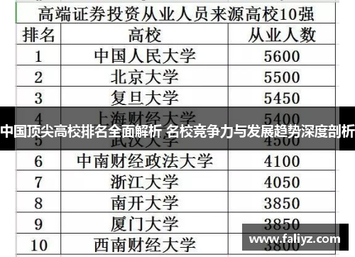 中国顶尖高校排名全面解析 名校竞争力与发展趋势深度剖析